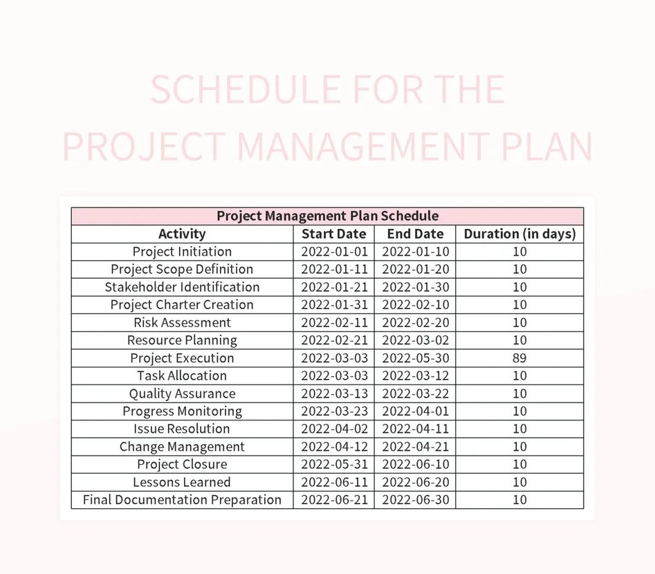 Schedule For The Project Management Plan Excel Template And Google