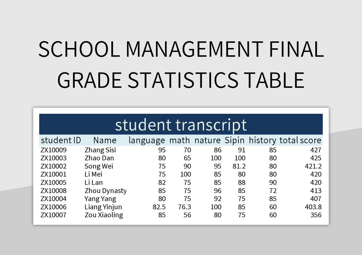 School Management Final Grade Statistics Table Excel Template And