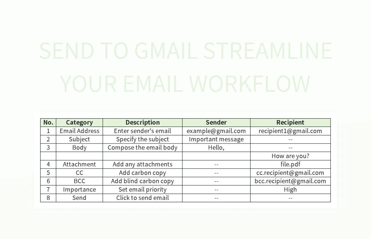 Free Email Workflows Templates For Google Sheets And Microsoft Excel
