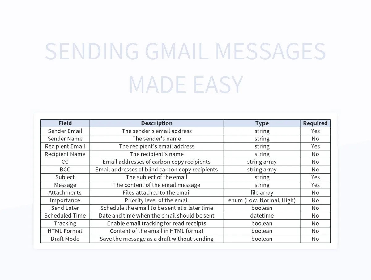 Free Gmail Templates For Google Sheets And Microsoft Excel Slidesdocs