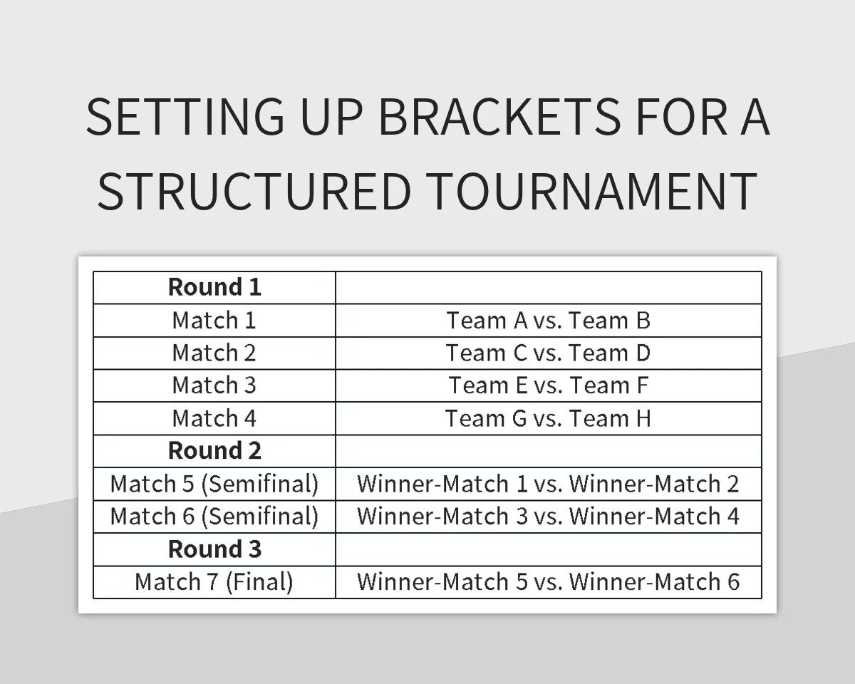 Setting Up Brackets For A Structured Tournament Excel Template And