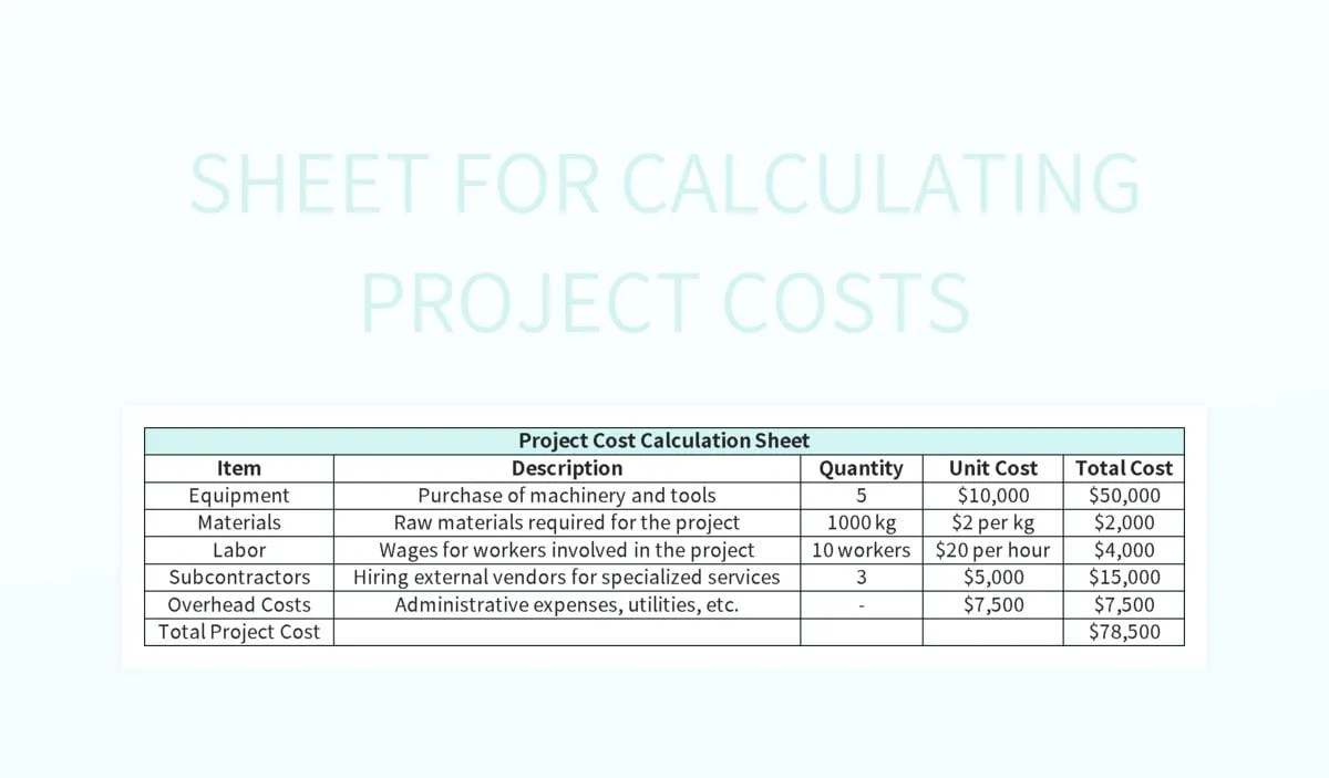 Sheet For Calculating Project Costs Excel Template And Google Sheets