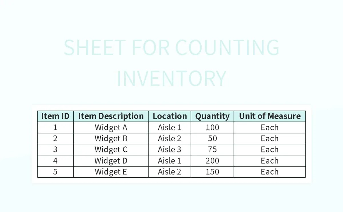 Sheet For Counting Inventory Excel Template And Google Sheets File For