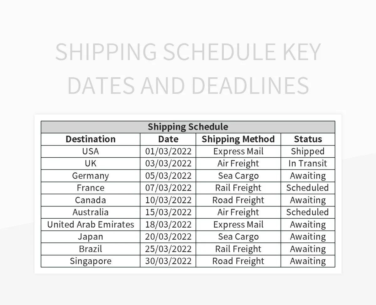 Shipping Schedule Key Dates And Deadlines Excel Template And Google