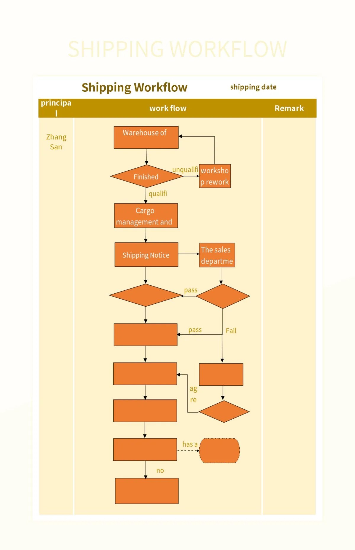 Streamline Workflow Efficiency With Kanban Boards Excel Template And