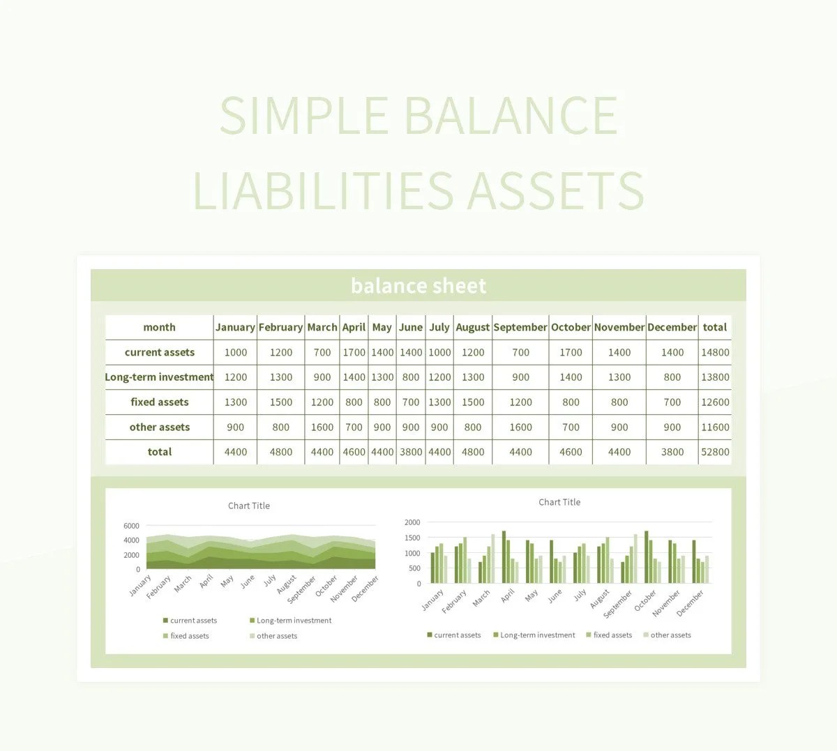 Free Assets And Liabilities Templates For Google Sheets And Microsoft