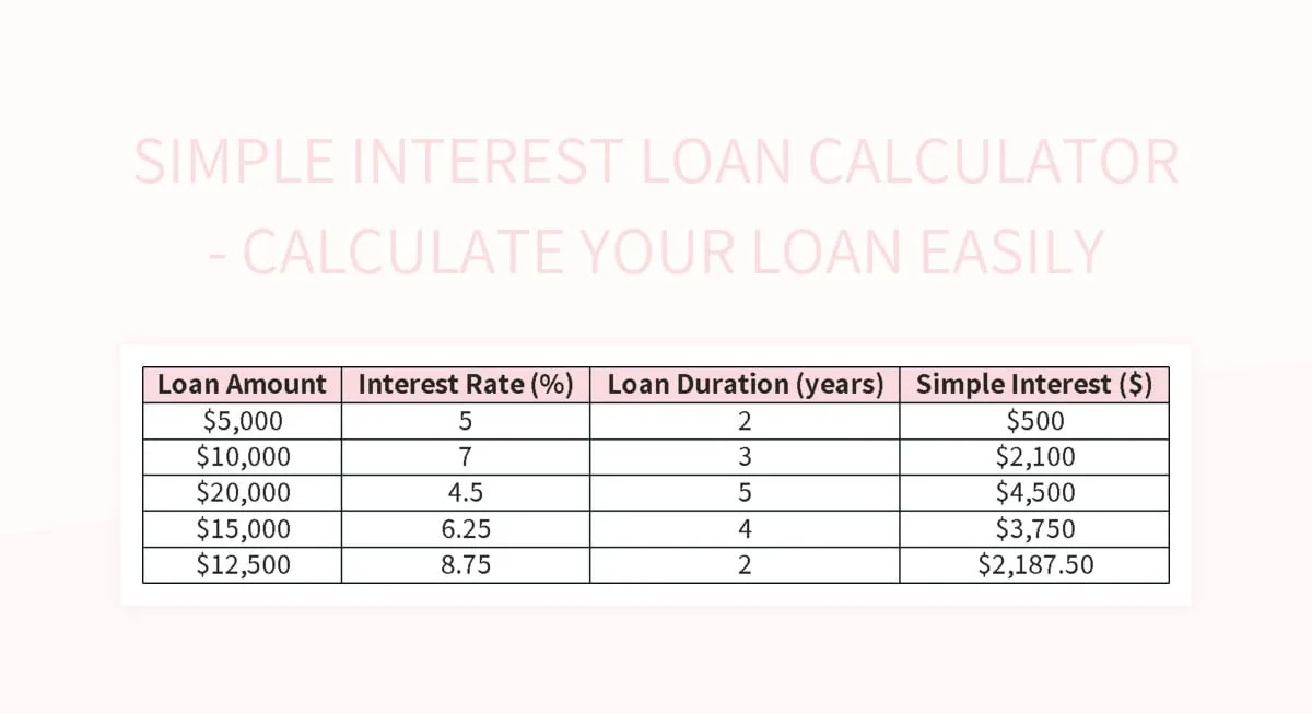 Free Simple Interest Loan Calculator Templates For Google Sheets And Microsoft Excel Slidesdocs
