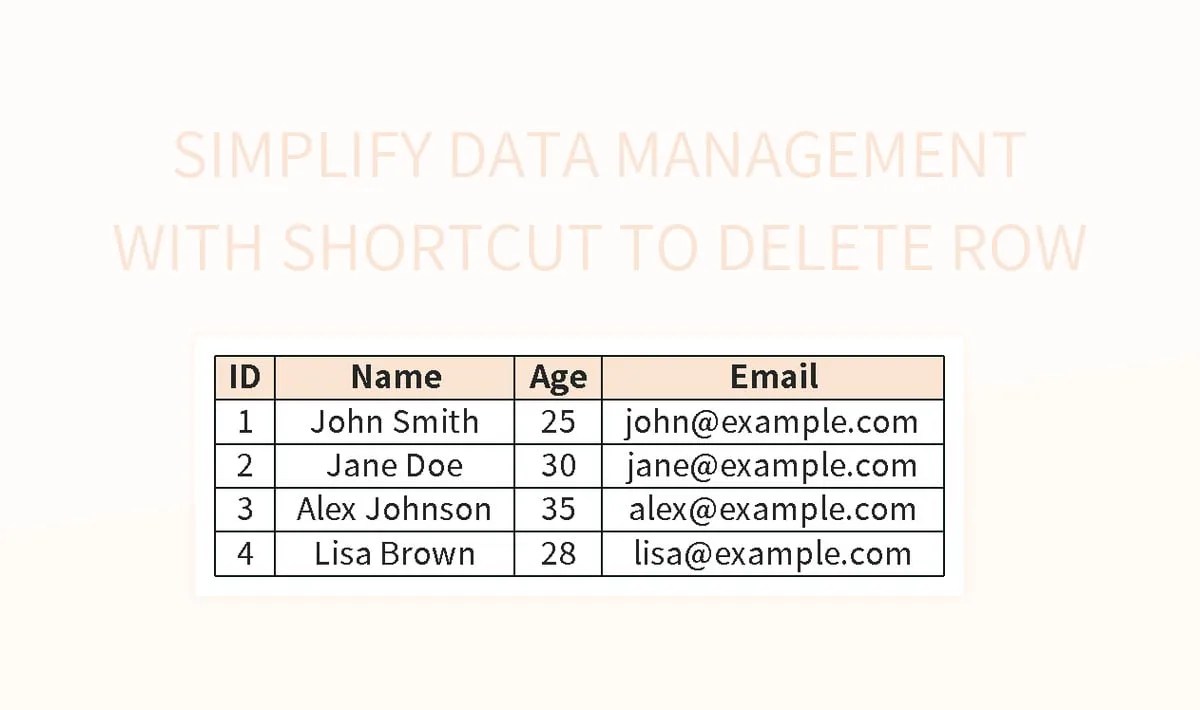 Free Delete Rows Templates For Google Sheets And Microsoft Excel