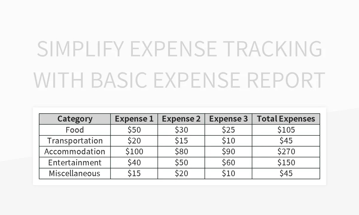 Simplify Expense Tracking With Basic Expense Report Excel Template And