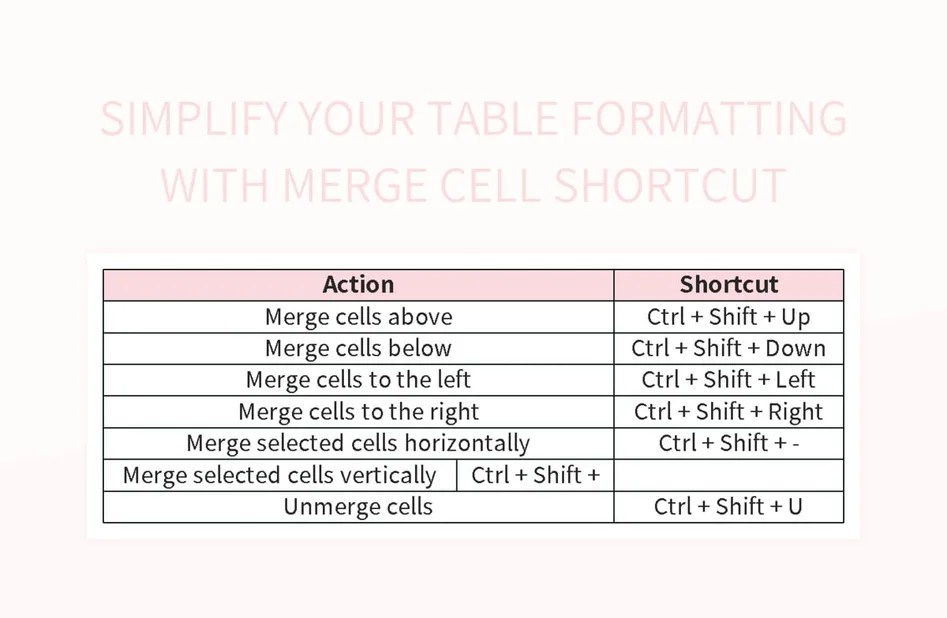 Simplify Your Table Formatting With Merge Cell Shortcut Excel Template And Google Sheets File