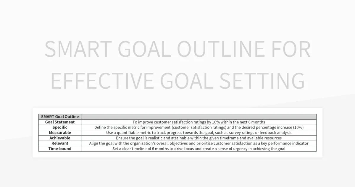 Smart Goal Outline For Effective Goal Setting Excel Template And Google Sheets File For Free
