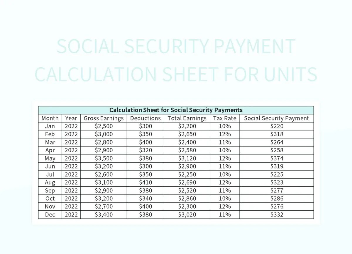 Free Social Security Calculation Templates For Google Sheets And