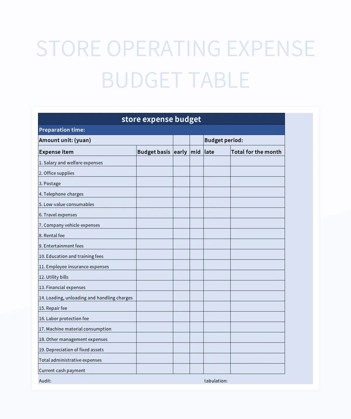 Store Operating Expense Budget Table Excel Template And Google Sheets