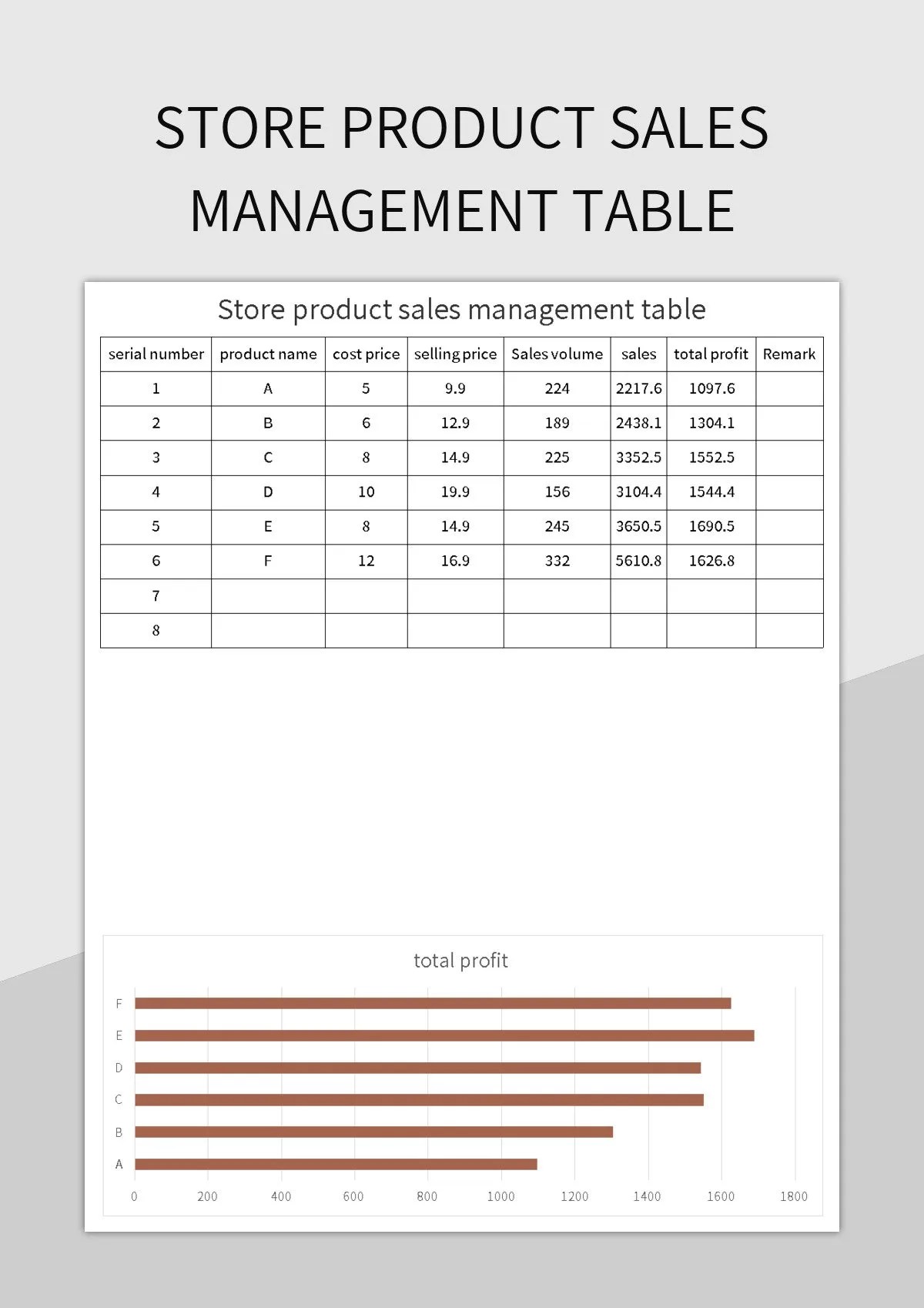 Store Product Sales Management Table Excel Template And Google Sheets
