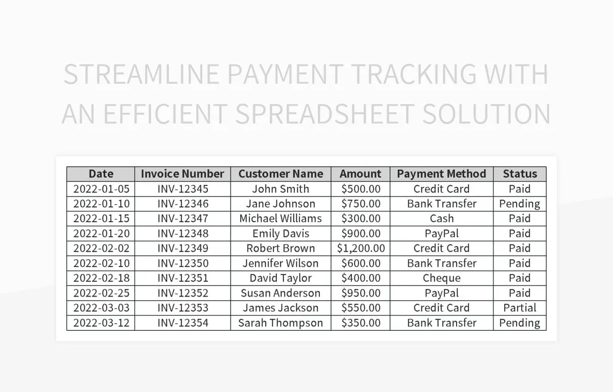 Free Tracking Transactions Templates For Google Sheets And Microsoft