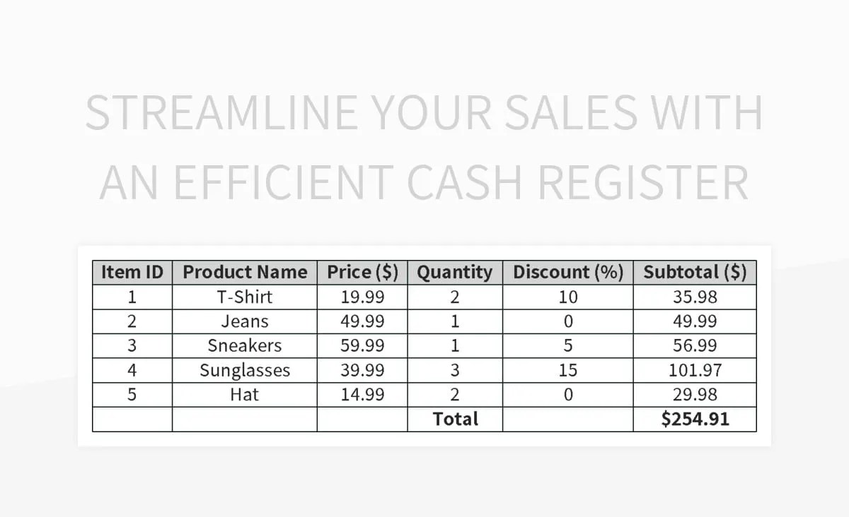 Free Point Of Sale (pos) System Templates For Google Sheets And