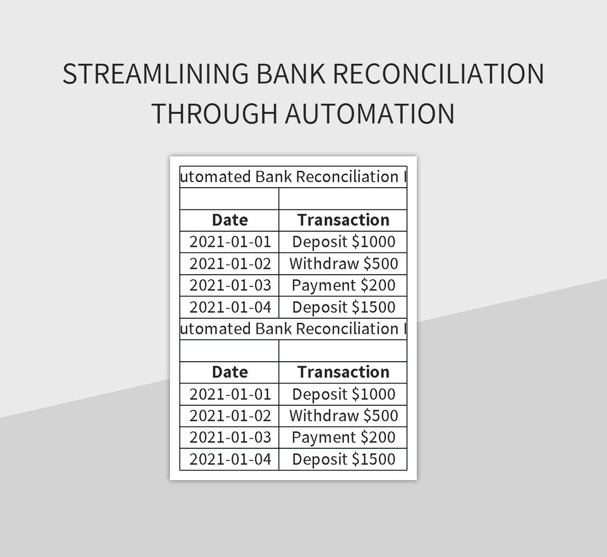 Free Reconciliation Process Templates For Google Sheets And Microsoft