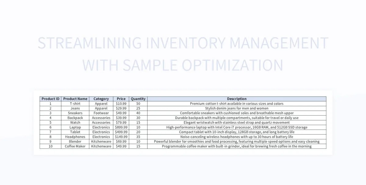 Streamlining Inventory Management With Sample Optimization Excel Template And Google Sheets File