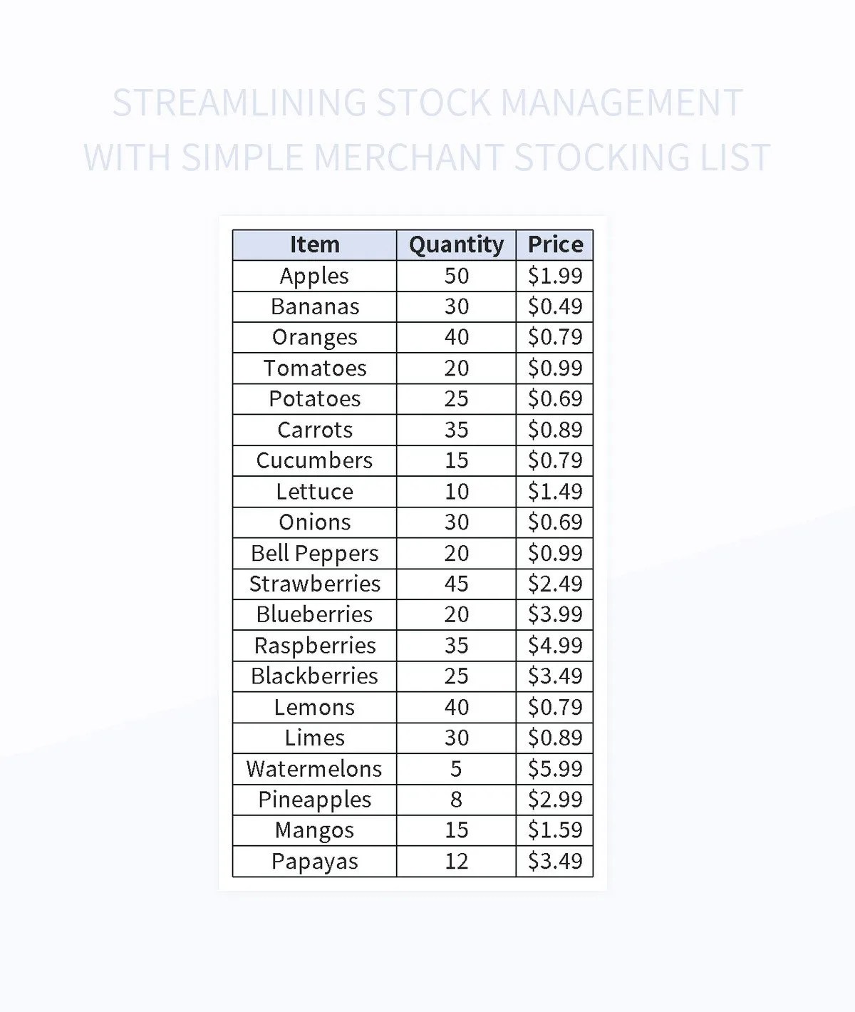 Free Stock List Templates For Google Sheets And Microsoft Excel