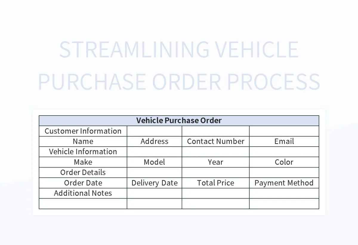 Streamlining Vehicle Purchase Order Process Excel Template And Google