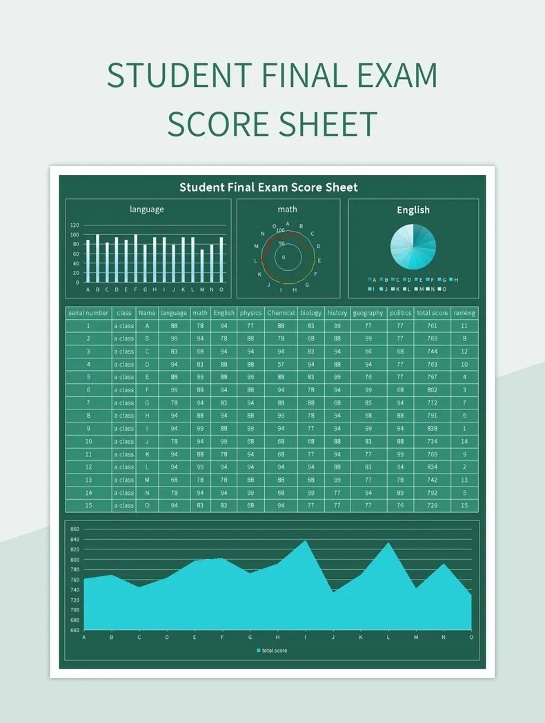 Student Final Exam Score Sheet Excel Template And Google Sheets File For Free Download Slidesdocs