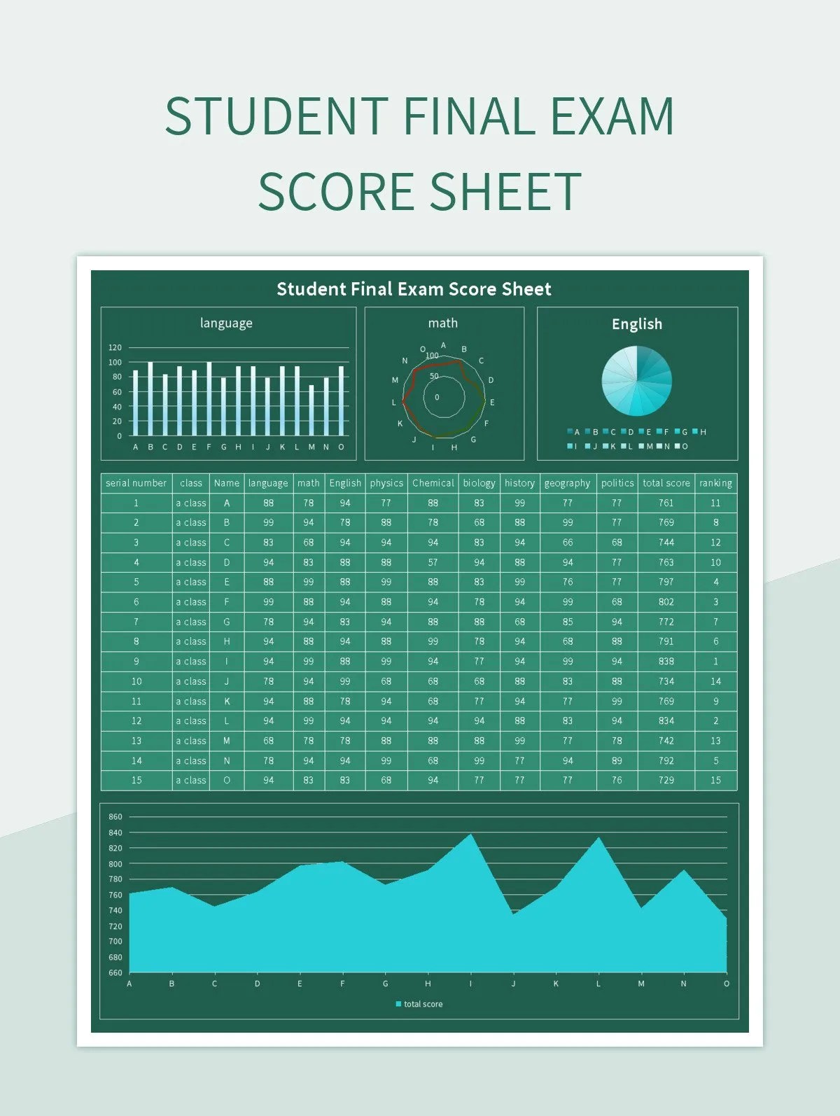 Student Final Exam Score Sheet Excel Template And Google Sheets File