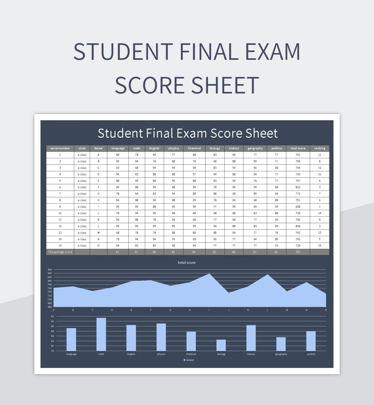 Student Final Exam Score Sheet Excel Template And Google Sheets File