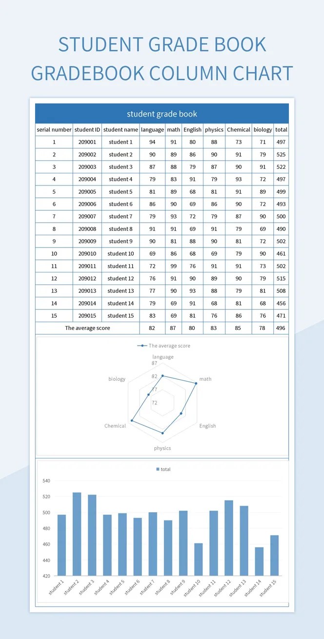 Free Gradebook Templates For Google Sheets And Microsoft Excel Slidesdocs