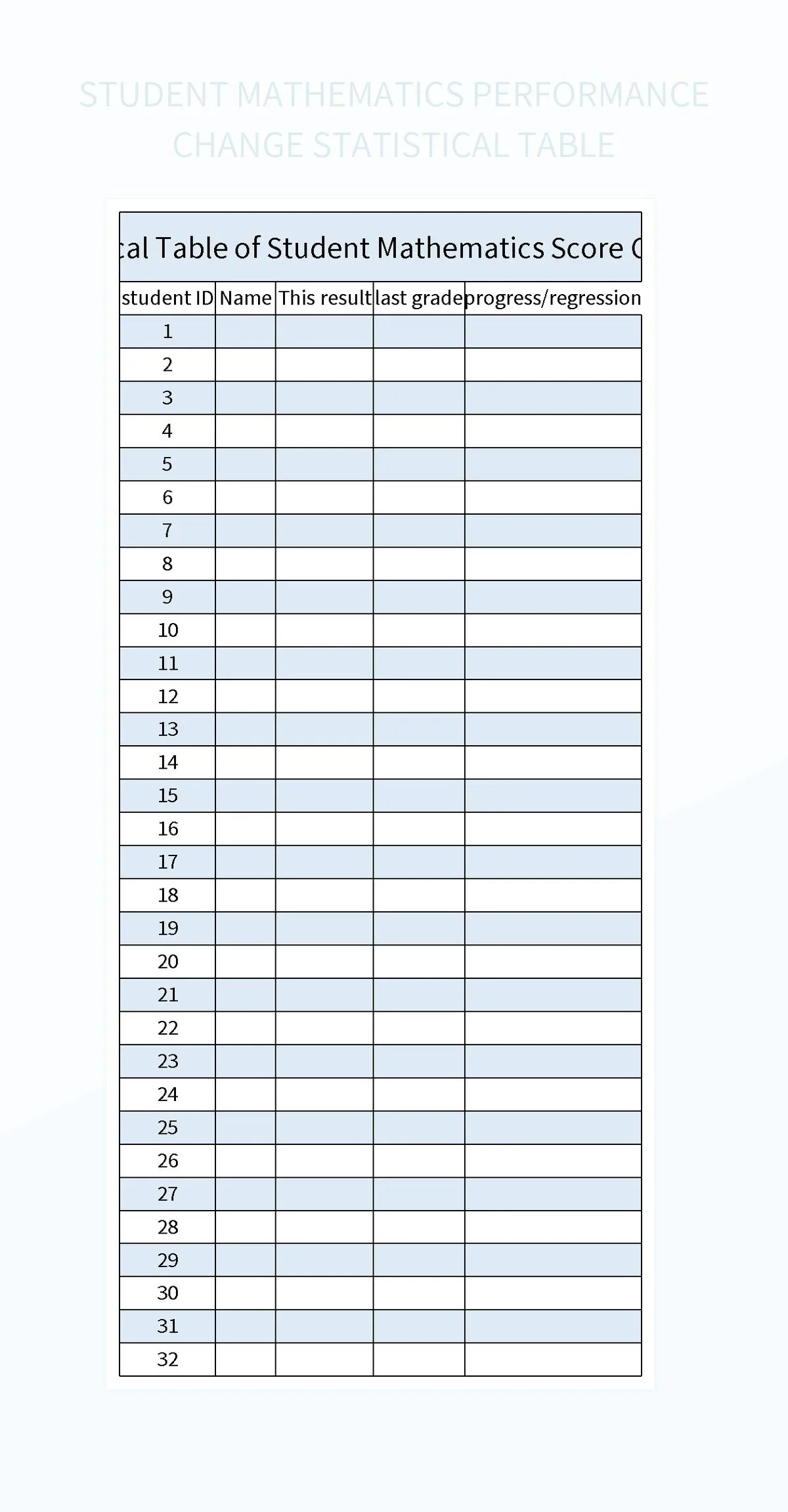 Free Change Table Templates For Google Sheets And Microsoft Excel