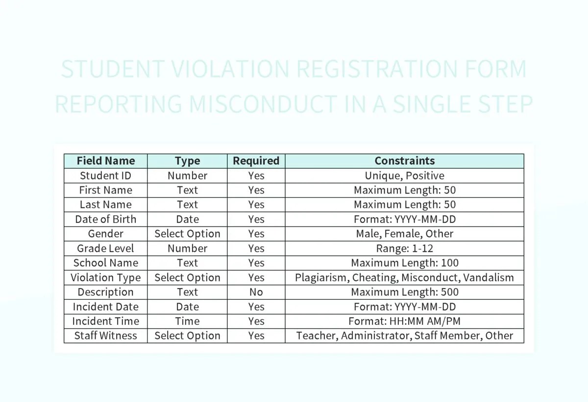 Student Violation Registration Form Reporting Misconduct In A Single