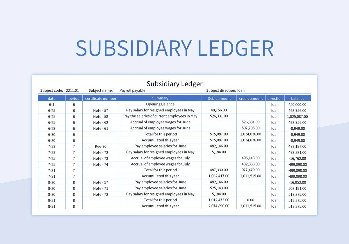 Free Subsidiary Ledger Templates For Google Sheets And Microsoft Excel