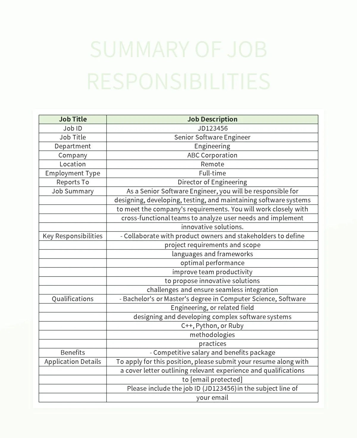 Table Of Job Responsibilities Division Excel Template And Google Sheets