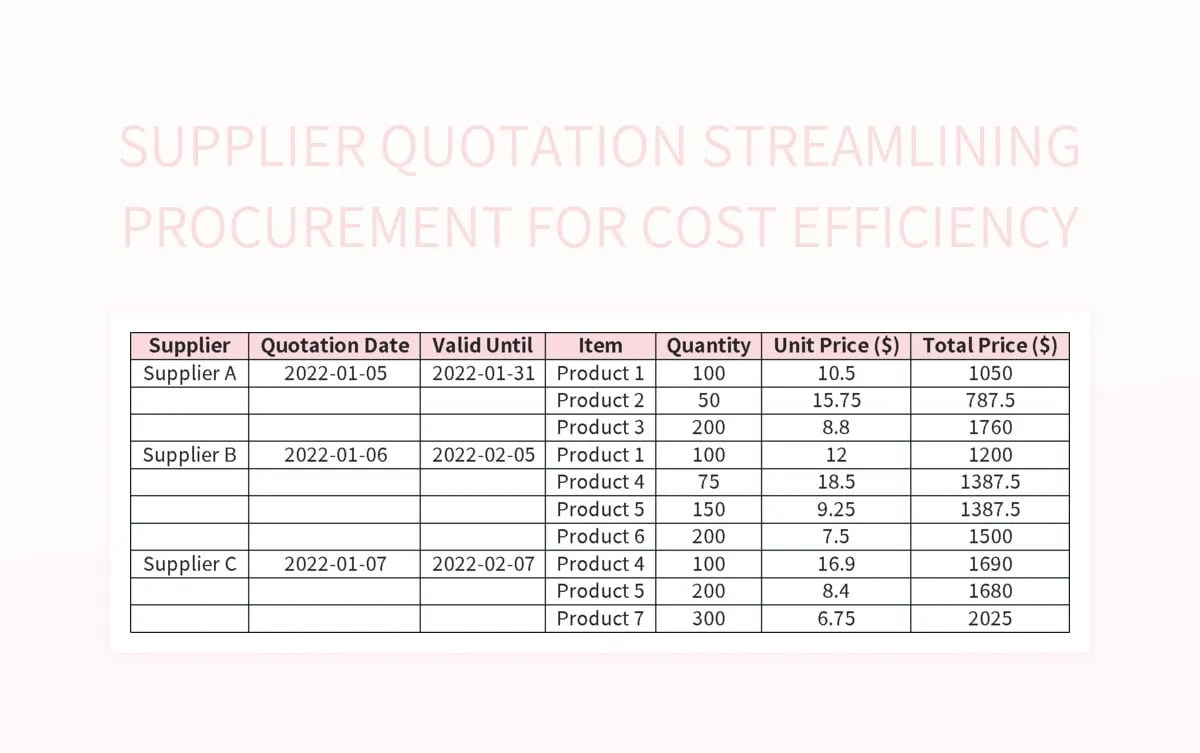 Supplier Quotation Streamlining Procurement For Cost Efficiency Excel