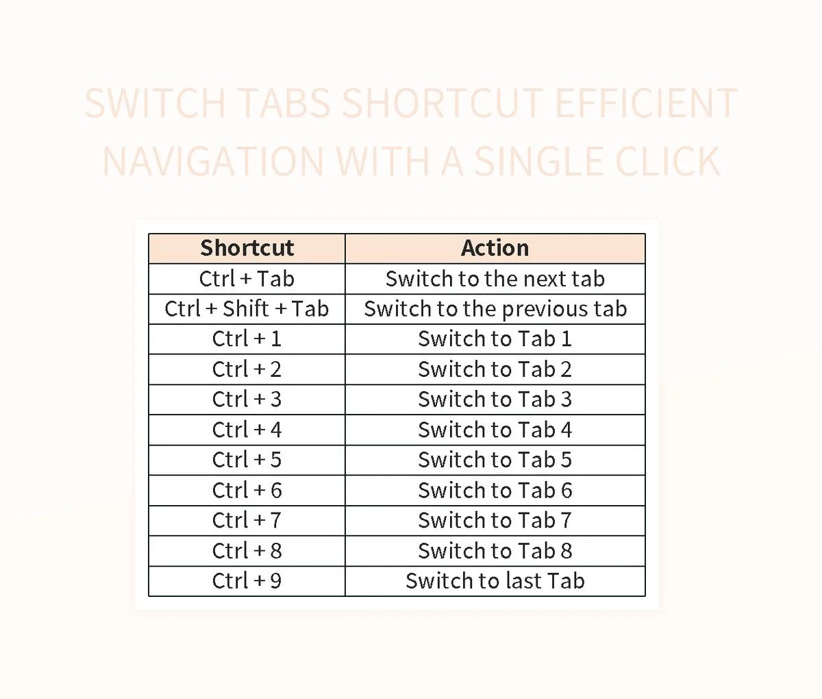 Free Switch Tabs Templates For Google Sheets And Microsoft Excel Slidesdocs