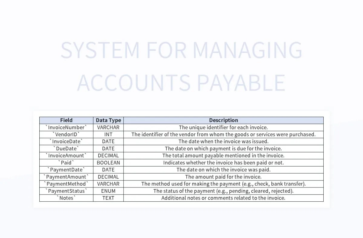 System For Managing Accounts Payable Excel Template And Google Sheets