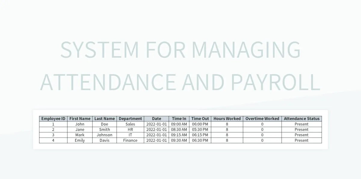 Free Payroll Accounting System Templates For Google Sheets And