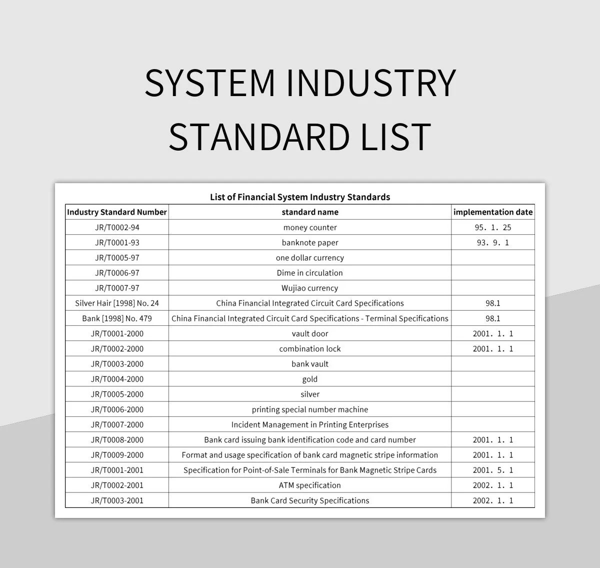 Free Industry Standard Templates For Google Sheets And Microsoft Excel