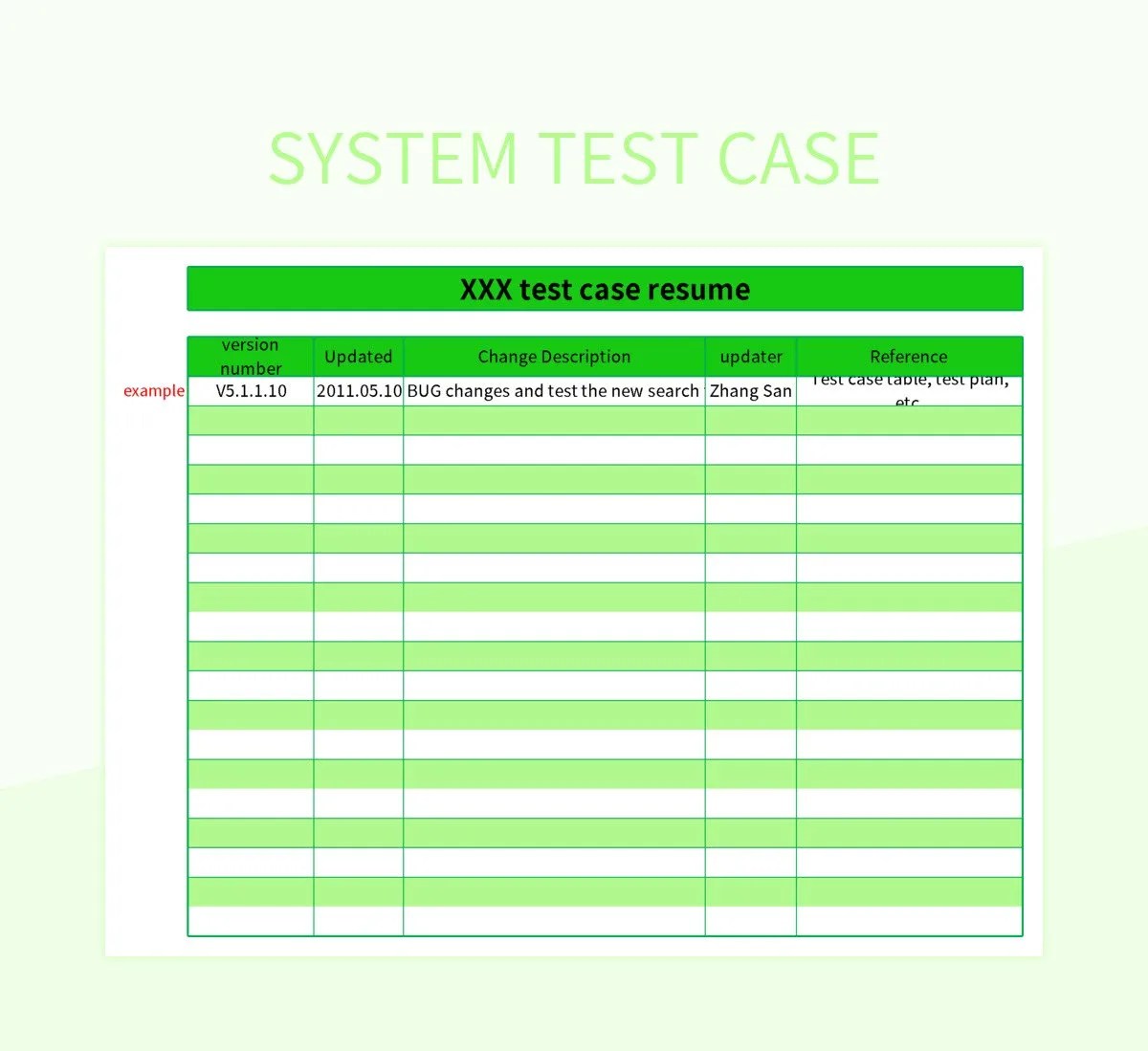 System Test Case Excel Template And Google Sheets File For Free