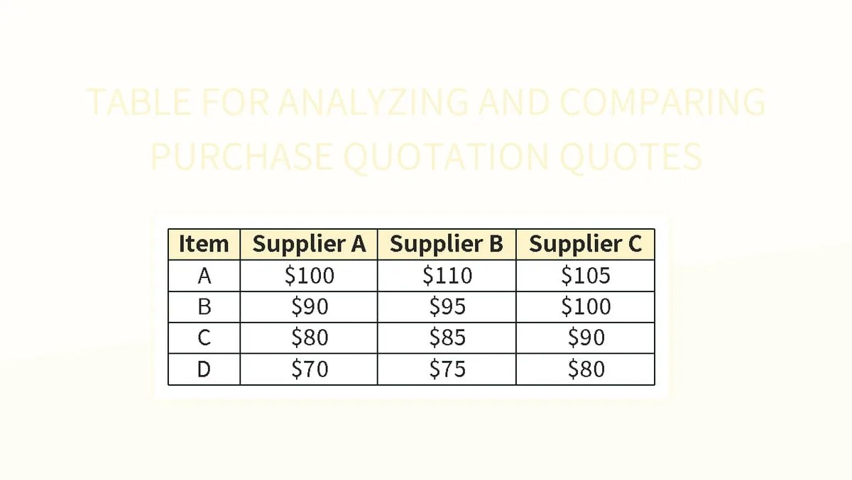 Free Quotation Comparison Templates For Google Sheets And Microsoft