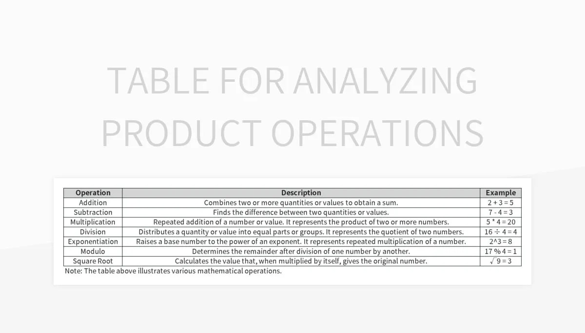 Free Product Comparison Analysis Table Templates For Google Sheets And
