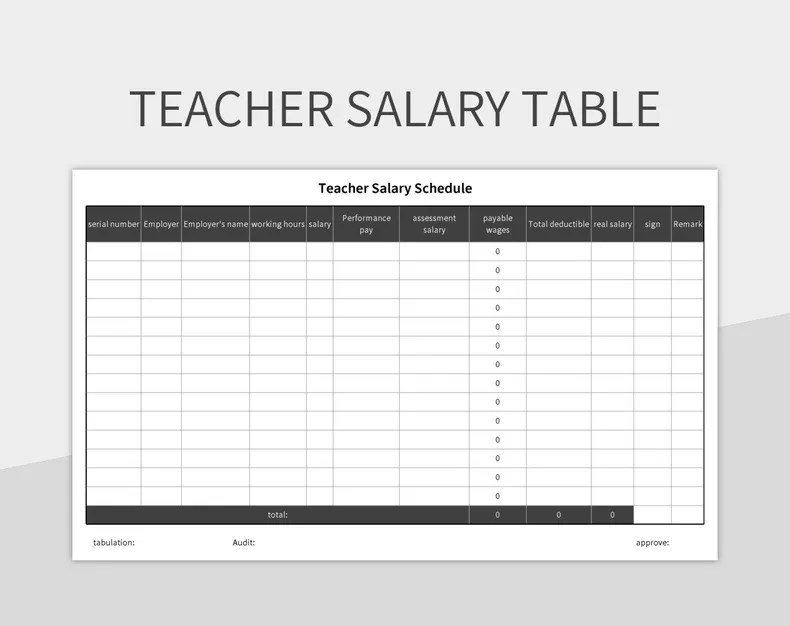 Teacher Salary Table Excel Template And Google Sheets File For Free