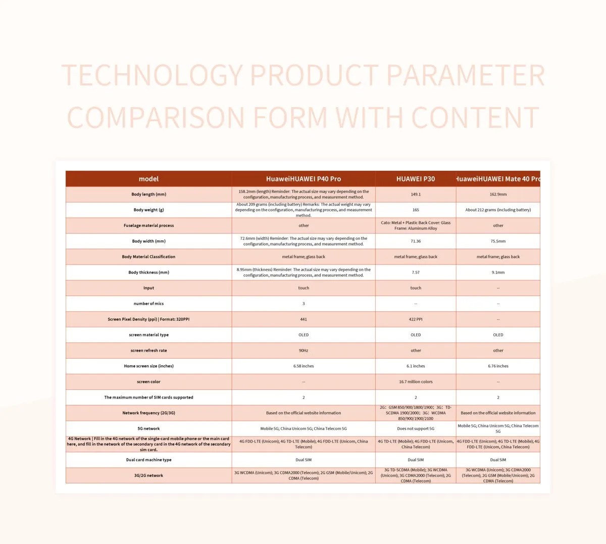 Free Technology Product Parameter Comparison Table Templates For Google