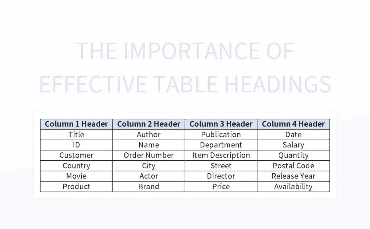 The Importance Of Effective Table Headings Excel Template And Google