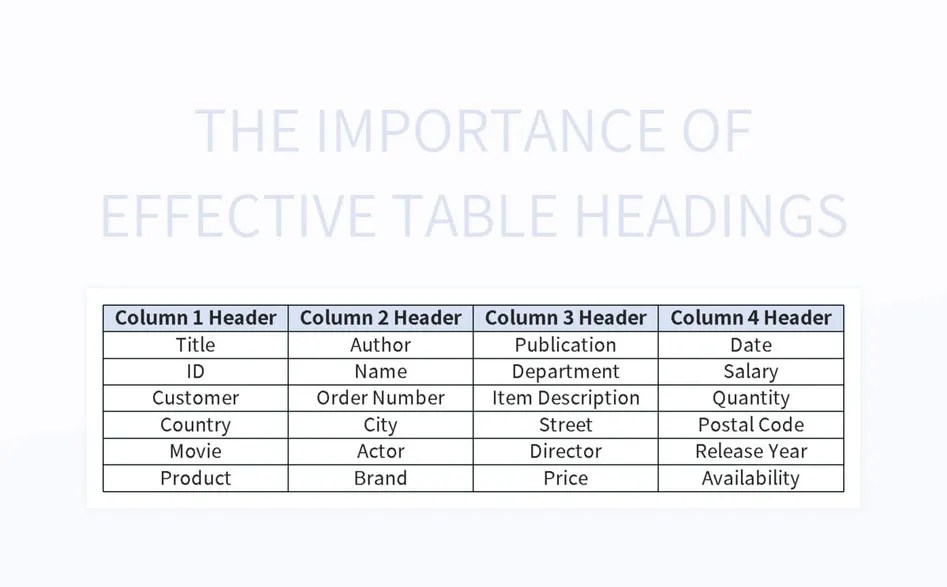 The Importance Of Effective Table Headings Excel Template And Google