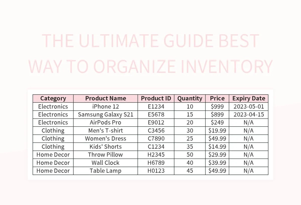 The Ultimate Guide Best Way To Organize Inventory Excel Template And
