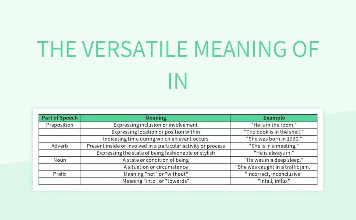 The Versatile Meaning Of In Excel Template And Google Sheets File For