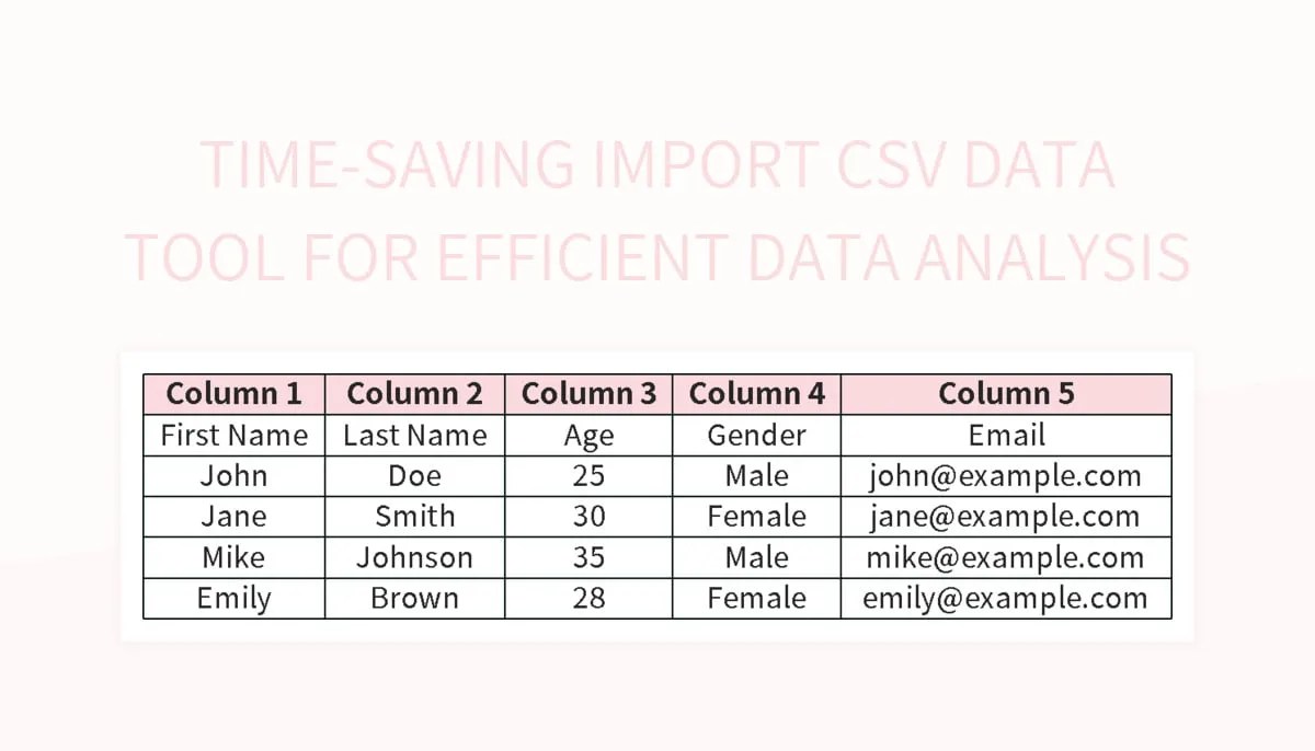 Timesaving Import CSV Data Tool For Efficient Data Analysis Excel