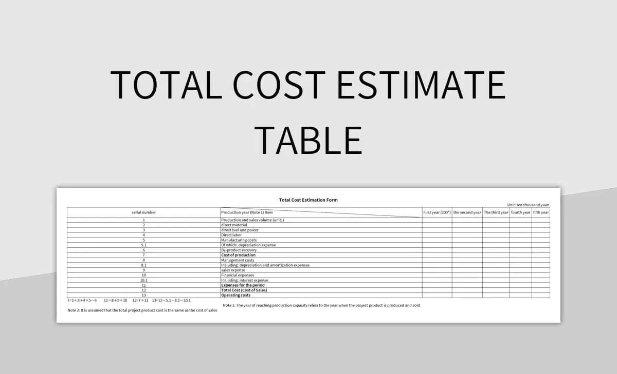 Free Total Cost Estimate Table Templates For Google Sheets And