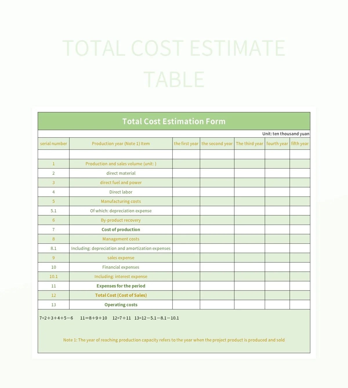 Total Cost Estimate Table Excel Template And Google Sheets File For