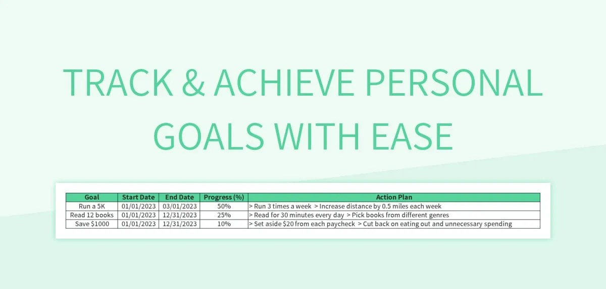 Track & Achieve Personal Goals With Ease Excel Template And Google(04)